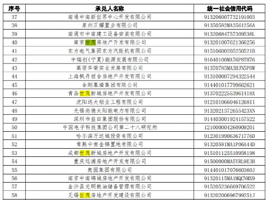 3000亿巨头突然爆雷！ 